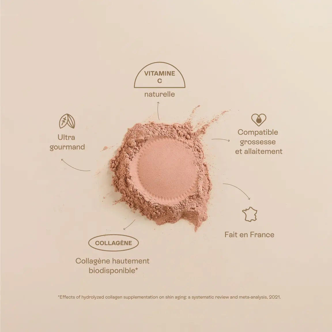 Poudre au collagène et cacao cru