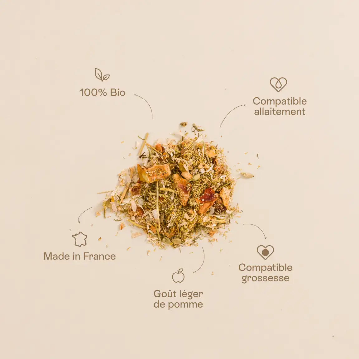 Tisane bio - Pomme camomille